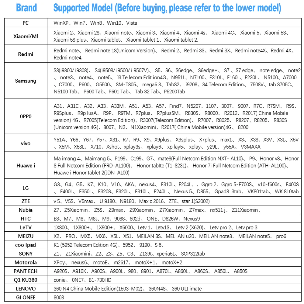 Minicámara endoscópica de 7mm, Endoscopio impermeable 3 en 1, USB, Android, para Otg tipo C, Smartphone, PC, cámara de serpiente para coche buscador de peces - Imagen 3