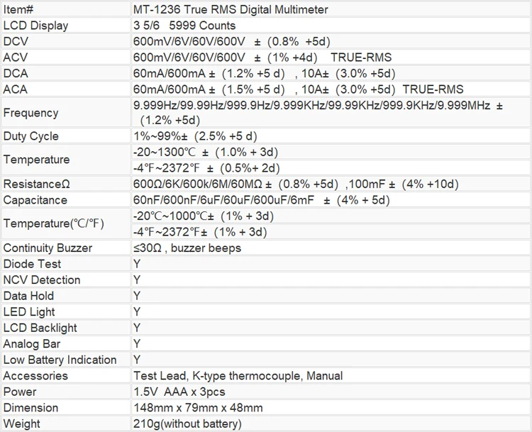 参数2