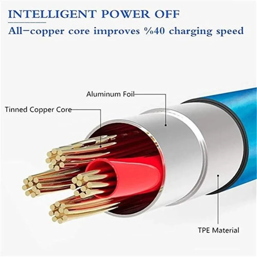 Streamer Magnetic Absorption Cable,Magnetic LED Micro USB Cable Charging For iPhone Samsung S10 1M Magnet Charger Type C Cables (3)