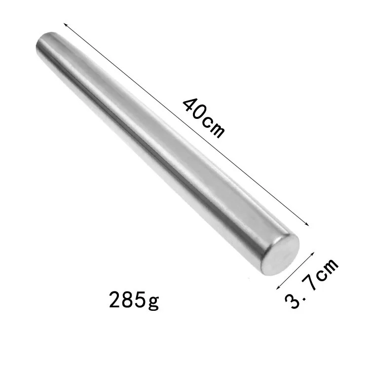 size