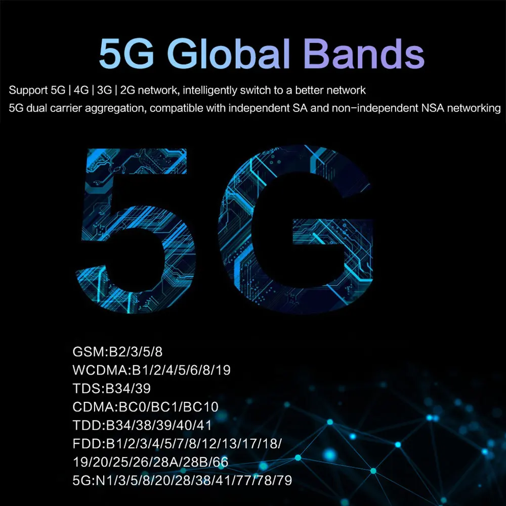 2021 New CONQUEST S20 5G Night Vision Smartphone IP68 Waterproof 48MP Four Camera 8GB RAM 256GB ROM Global Version Mobile Phones