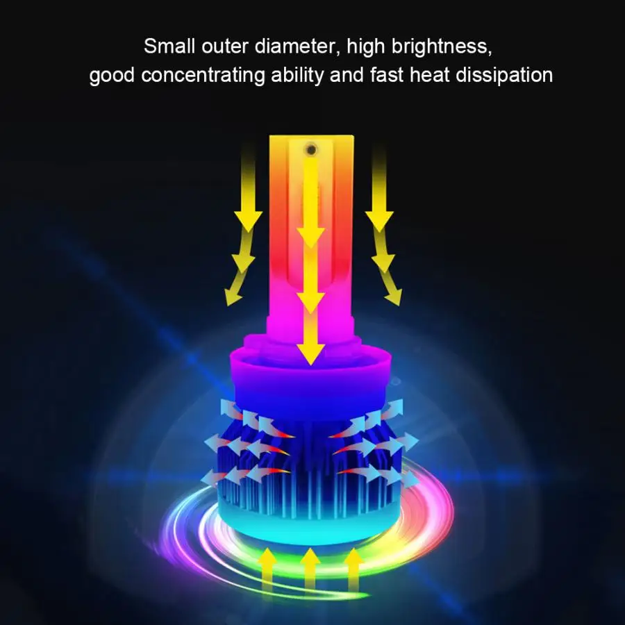 lenses Car LED Front Headlight Bulbs Kit H13 IP67 Aluminum 50W 8000LM Car Styling