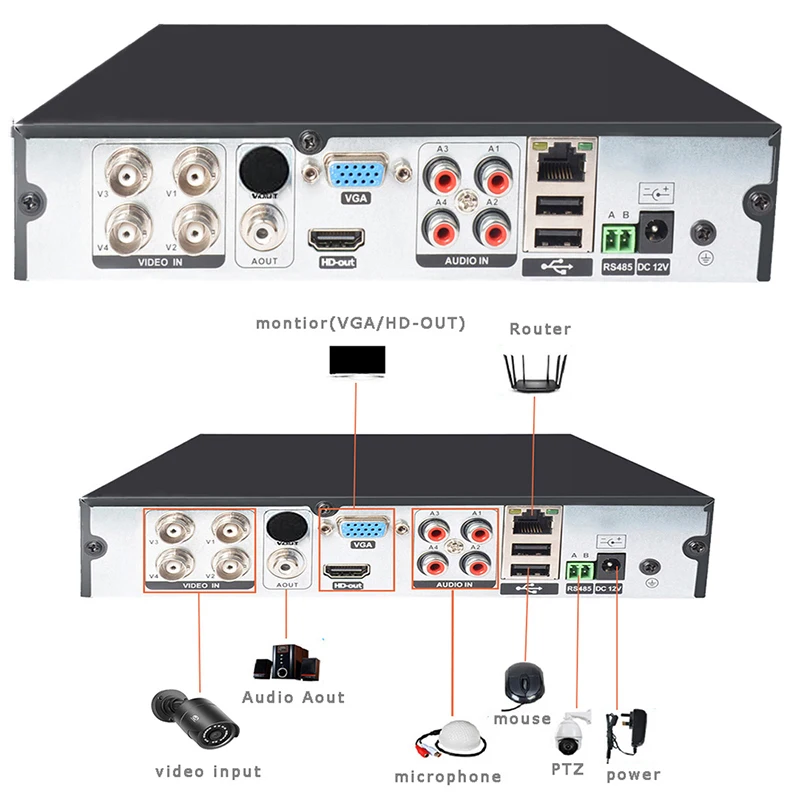 JOOAN 4CH 720P CCTV DVR система камер домашней безопасности водонепроницаемый наружный комплект видеонаблюдения