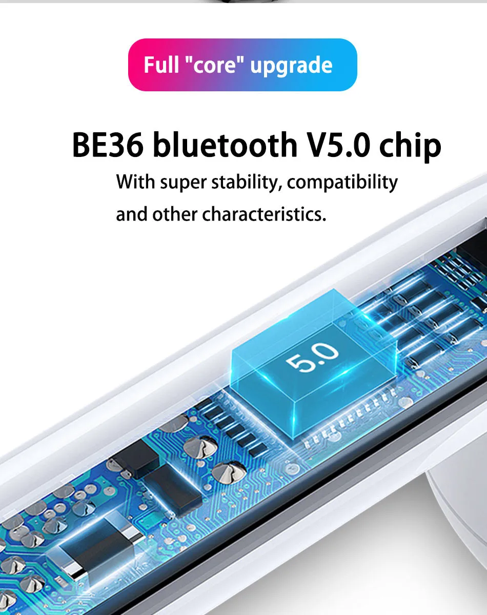 OTTWN BE36 беспроводные наушники TWS 5,0 Bluetooth гарнитура Мини сенсорный HIFI стерео спортивная водонепроницаемая гарнитура с зарядным устройством