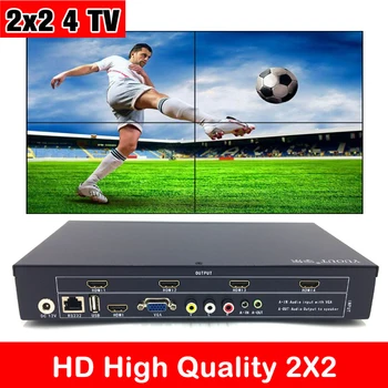 

HDMI Video Wall Controller 2x2 TV LCD Monitor Wall Controller Multi Input HDMI Ouput Screen segmentation & reassembly