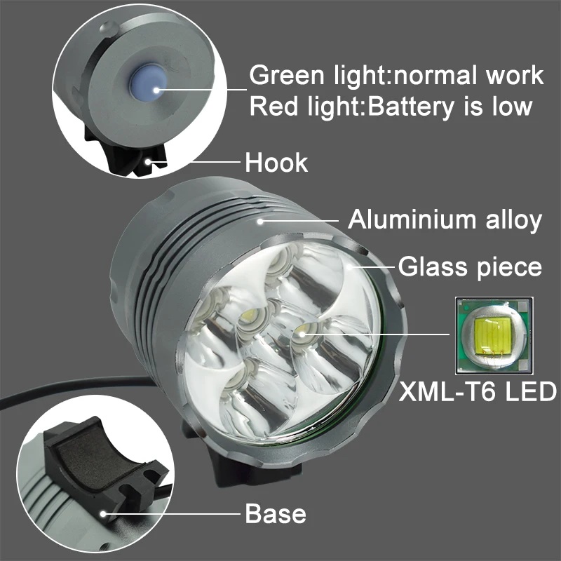 Buy WasaFire 5*T6 LED Bike Front Light Bicycle Headlight + 18650 Battery + Smart Brake Sensor USB Rear Bike Light Bicycle Light Set
