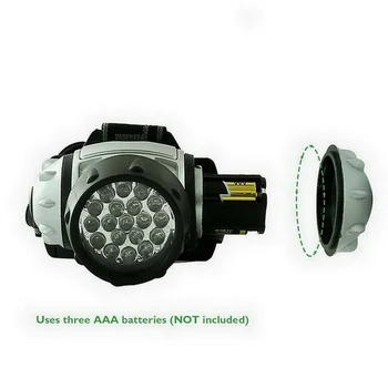 

HOT 19 LED Green Head Light Succulent Plant Growth Light Fill Light Searchlight NDS66