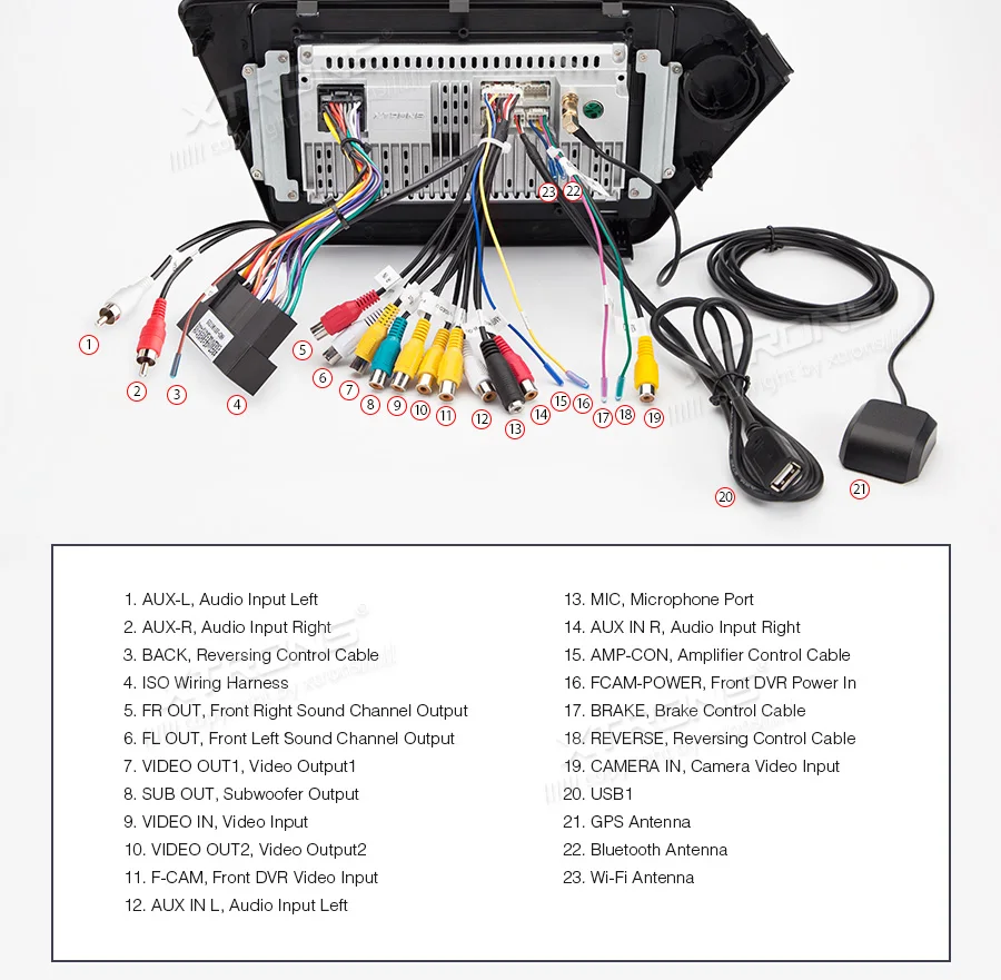 Flash Deal XTRONS 9"Android 9.0 IPS Screen Navigation Multimedia Player Built-in DSP Custom Fit for Kia Rio K2 (Left Hand Drive) RCA NO DVD 26 Flash Deal XTRONS 9"Android 9.0 IPS Screen Navigation Multimedia Player Built-in DSP Custom Fit for Kia Rio K2 (Left Hand Drive) RCA NO DVD 26