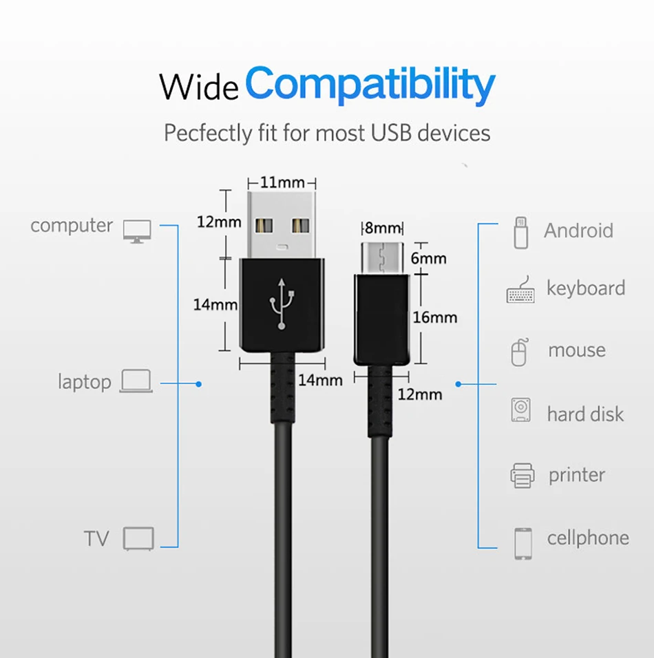 ЕС/США Быстрая зарядка QC 2,0 Micro USB телефонный кабель для зарядного устройства Быстрая зарядка настенное зарядное устройство для samsung Xiaomi Redmi Android микро кабель