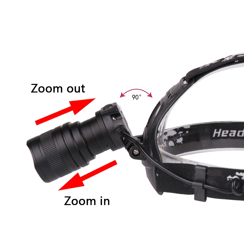 Z90S2806 светодиодный налобный фонарь Мощный CREE XLamp XHP70 зум объектив фара 18650