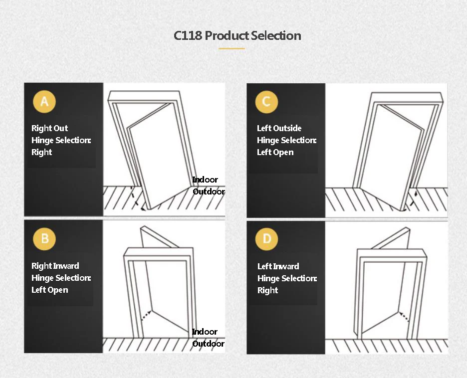 High Quality Renovação da Casa