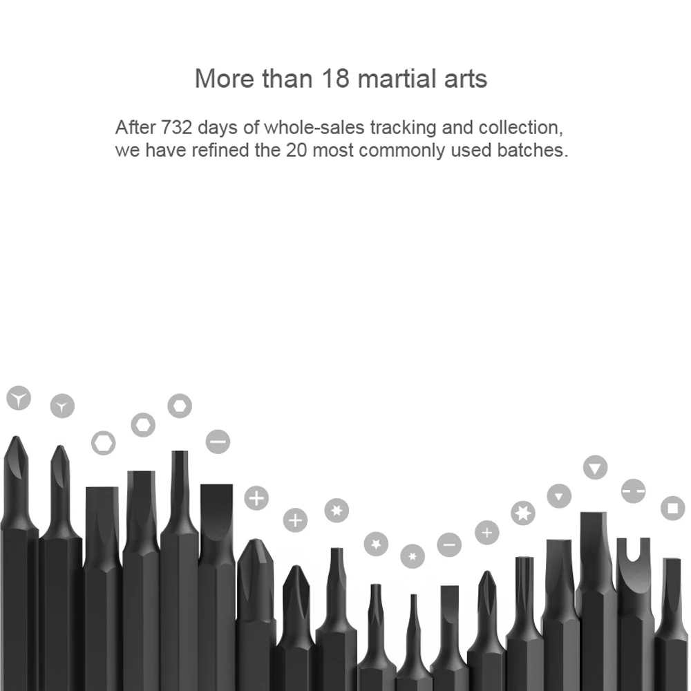 Новинка Xiaomi Wowstick Trial 20 Diy Набор инструментов для переодевания X0 с высокой мощностью беспроводной отвертки