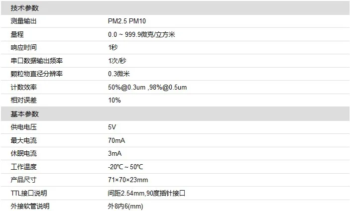 PM2.5 модуль датчика PM10 обнаружения качества воздуха Супер Пыль дымка Высокая точность лазера