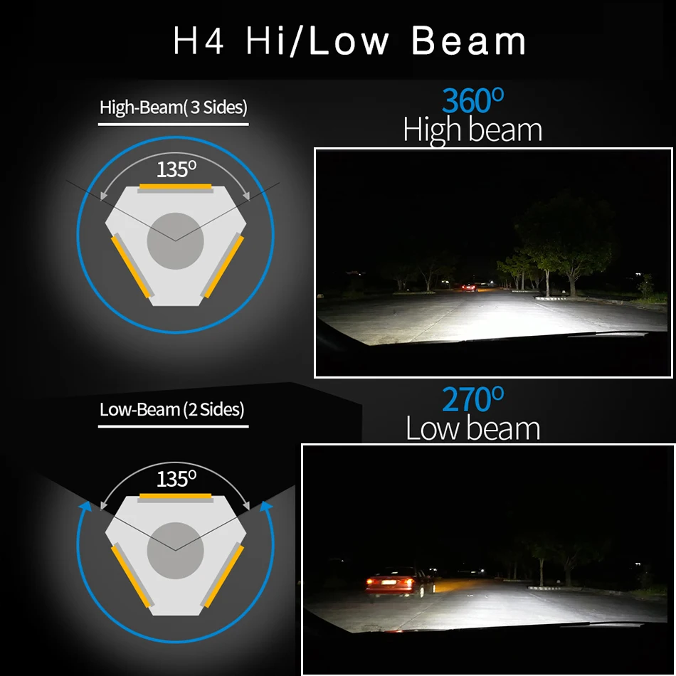 Из 2 предметов 12V H4 светодиодный H7 автомобилей головной светильник H1 H11 H8 H9 8000K 6000K 4300K 3000K светодиодный налобный фонарь Автомобильная Противо-Туманная светильник