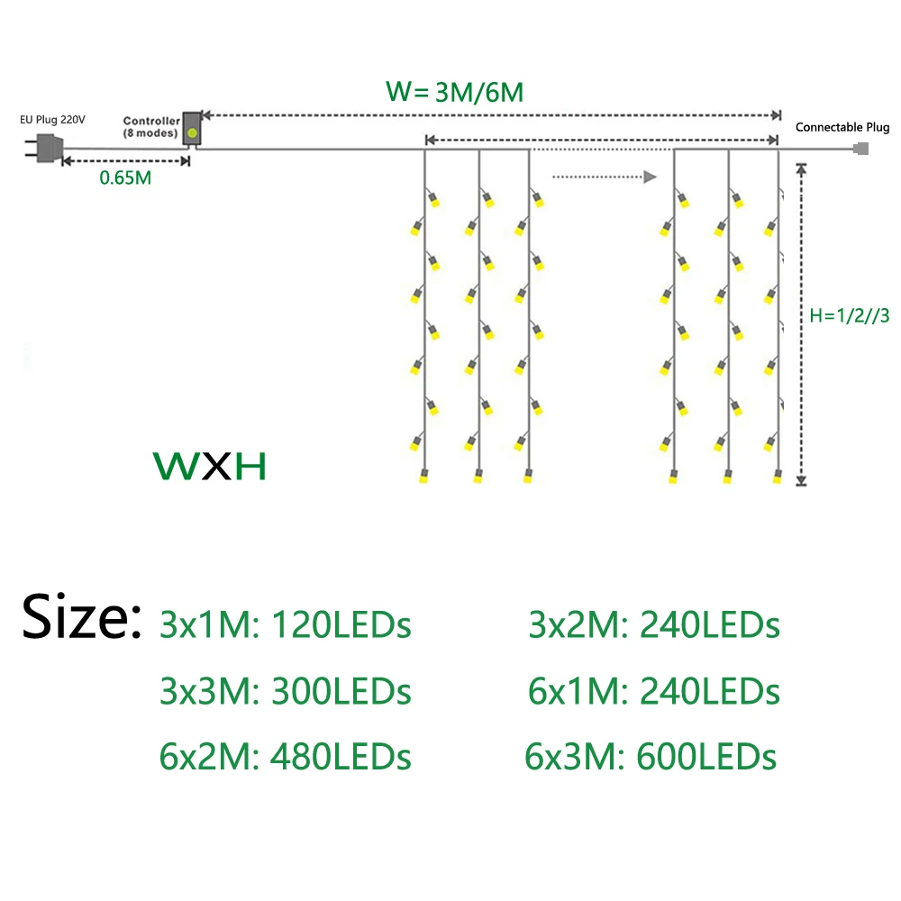 3x3/6x2/3x2 м светодиодный светильник в виде сосульки на Рождество 300led Сказочный светильник, гирлянда, свадебные, вечерние, для дома, патио, уличные украшения