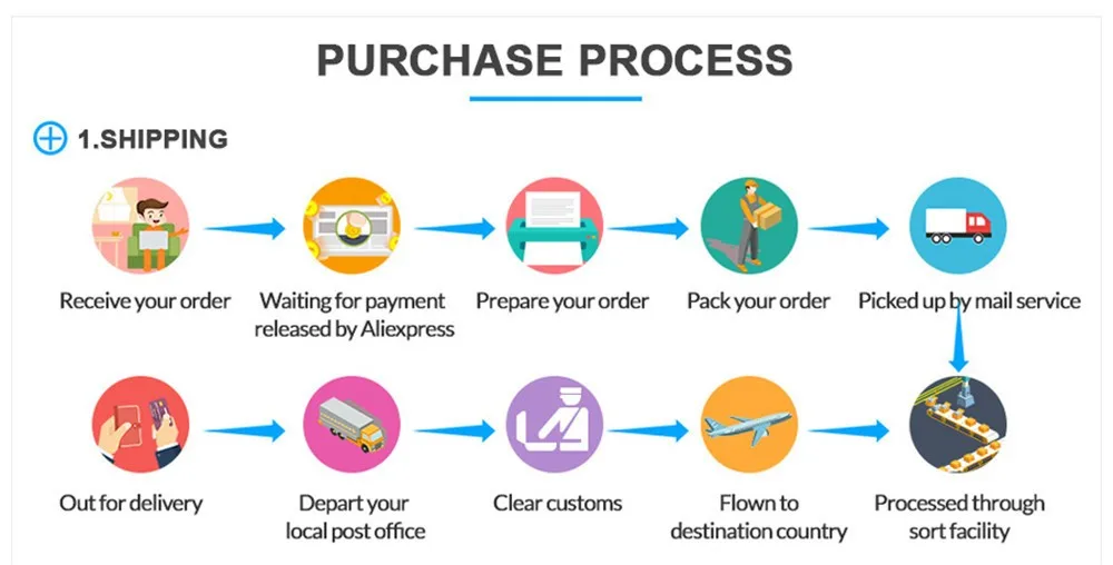 5D Diamond Painting Photo Custom Diamond Mosaic Full Square/Round Diamond Embroidery DIY Home Decor Rhinestones Painting