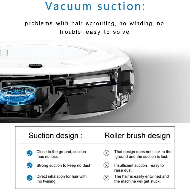 Автоматический пылесос робот вакуумный умный робот пылесос, автоматический уборщикочиститель