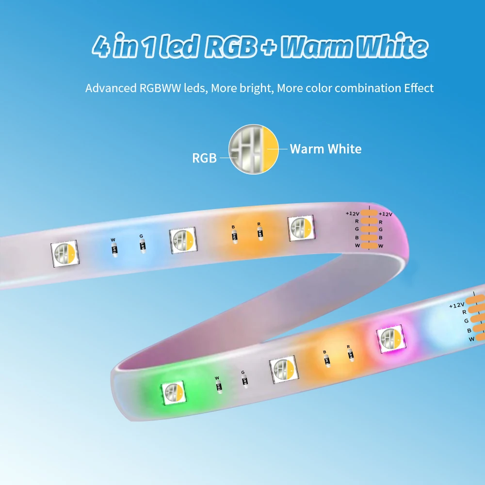 Гибкая светодиодная лента 5 в пост. Тока 5050 RGB 12 4 1 м 2 3 10 2835 г. 15 светодиодов цветная