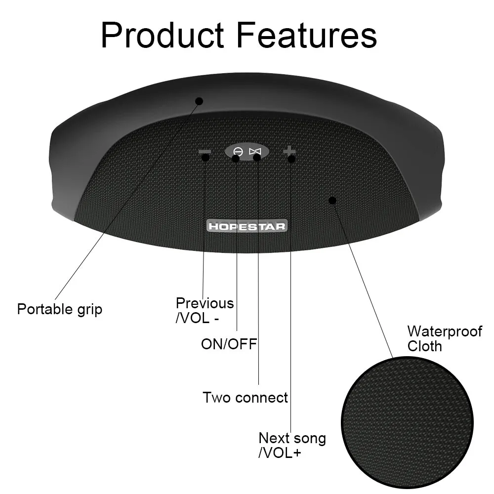 HOPESTAR H31 портативный Bluetooth динамик сабвуфер 30 Вт большой мощности Бумбокс Водонепроницаемый Открытый Колонка беспроводной FM Радио стерео бас