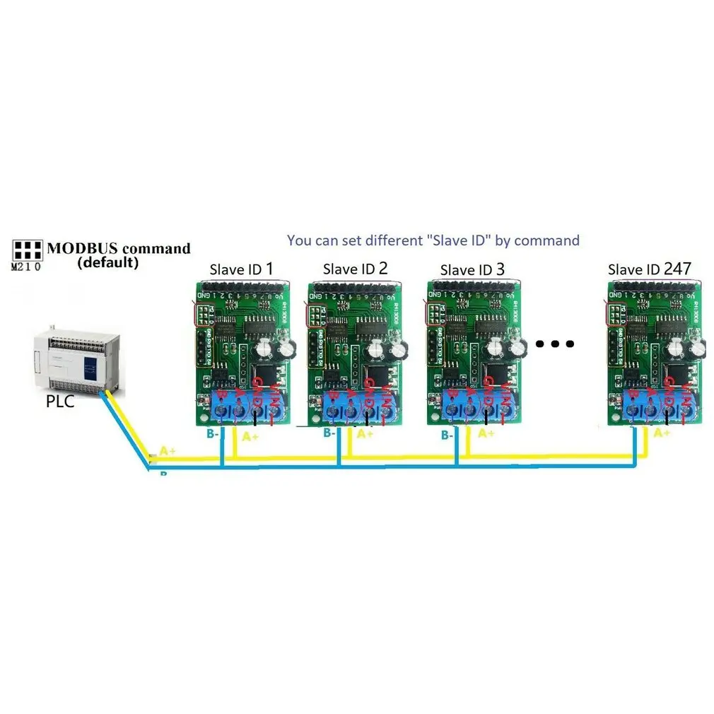 Прочный Gt004 8Ch Dc6-24V Rs485 Rs232(Ttl) Modbus Rtu Uart модуль управления для Реле Plc
