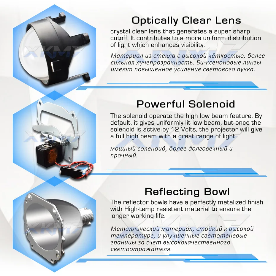 Headlight Lenses H7 Bi-xenon Projector Lens For BMW ZKW/AL E46 M3 Coupe/Convertible/Sedan/Wagon Halogen Headlamp H1 HID Tuning