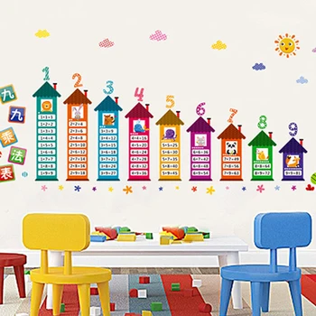 

Children 99 Multiplication Table Wall Stickers Baby Learn Educational toy For Kids Room Montessori Wall Decals PVC Cartoon Toys
