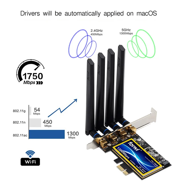 Fenvi T919 BCM94360 1750 Мбит/с PCIe беспроводной адаптер Handoff MacOS Hackintosh 802.11ac Dual Band 2,4/5 ГГц Bluetooth4.0 WiFi карта 2