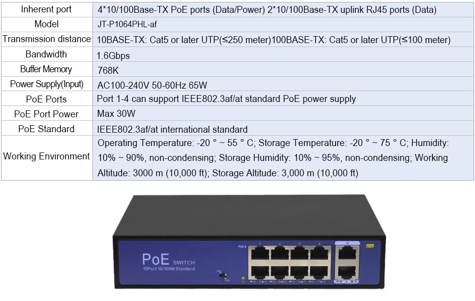 Сетевой коммутатор POE 48 В Ethernet с портами 10/100/1000 Мбит / с 5/6/8/10 IEEE 802.3af / at Подходит для IP-камер / беспроводных систем AP / камер видеонаблюдения с адаптером питания 100 Вт