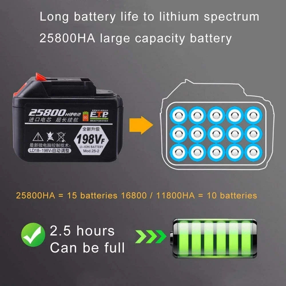 Auto Creader LAUNCH CR3008 OBD2 EOBD Car Fault