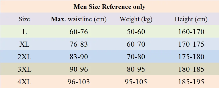 men size