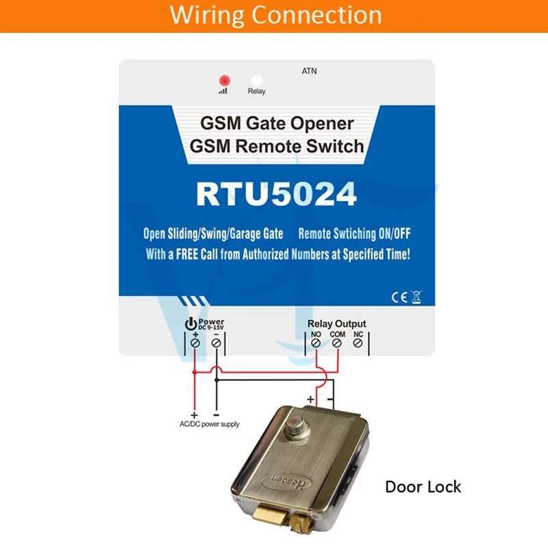 Автоматический Открыватель для гаражных ворот RTU5024 2G gsm пульт дистанционного