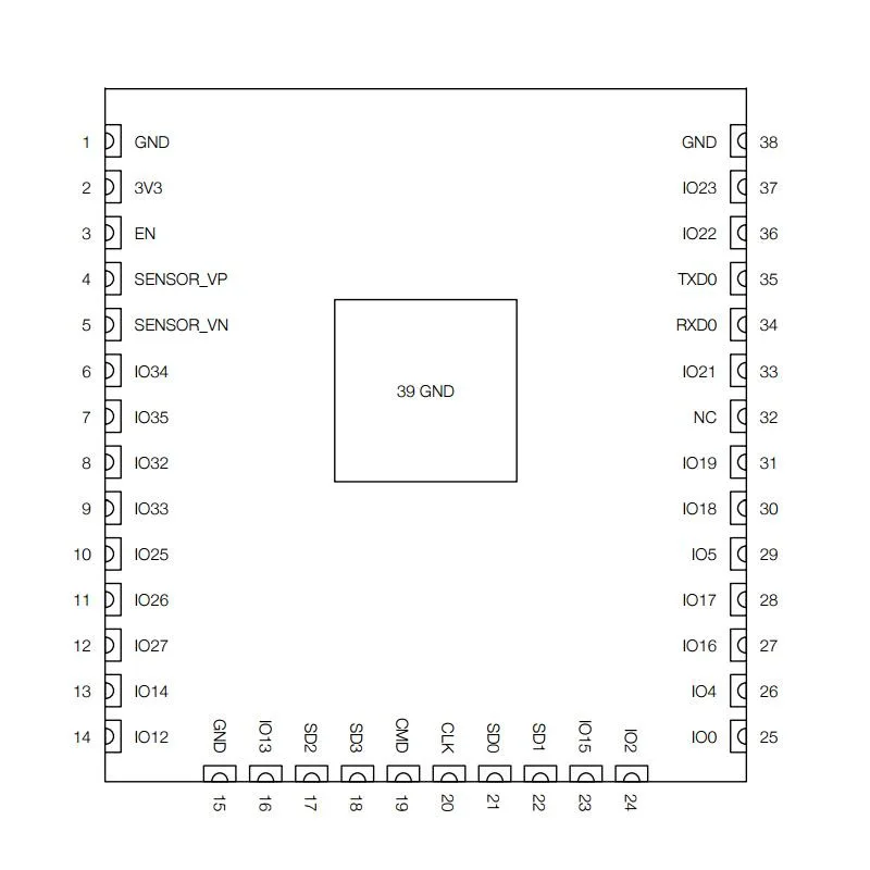 Other Gadgets - ESP32-DevKitC Core Board ESP32 Development ESP32-WROOM ...