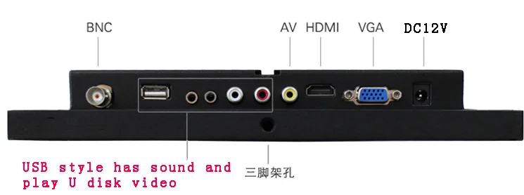 Monitores LCD