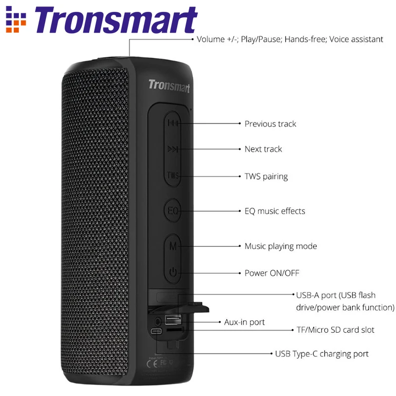 Портативная Bluetooth колонка Tronsmart T6 Plus 40 Вт с глубокими басами звуковая панель