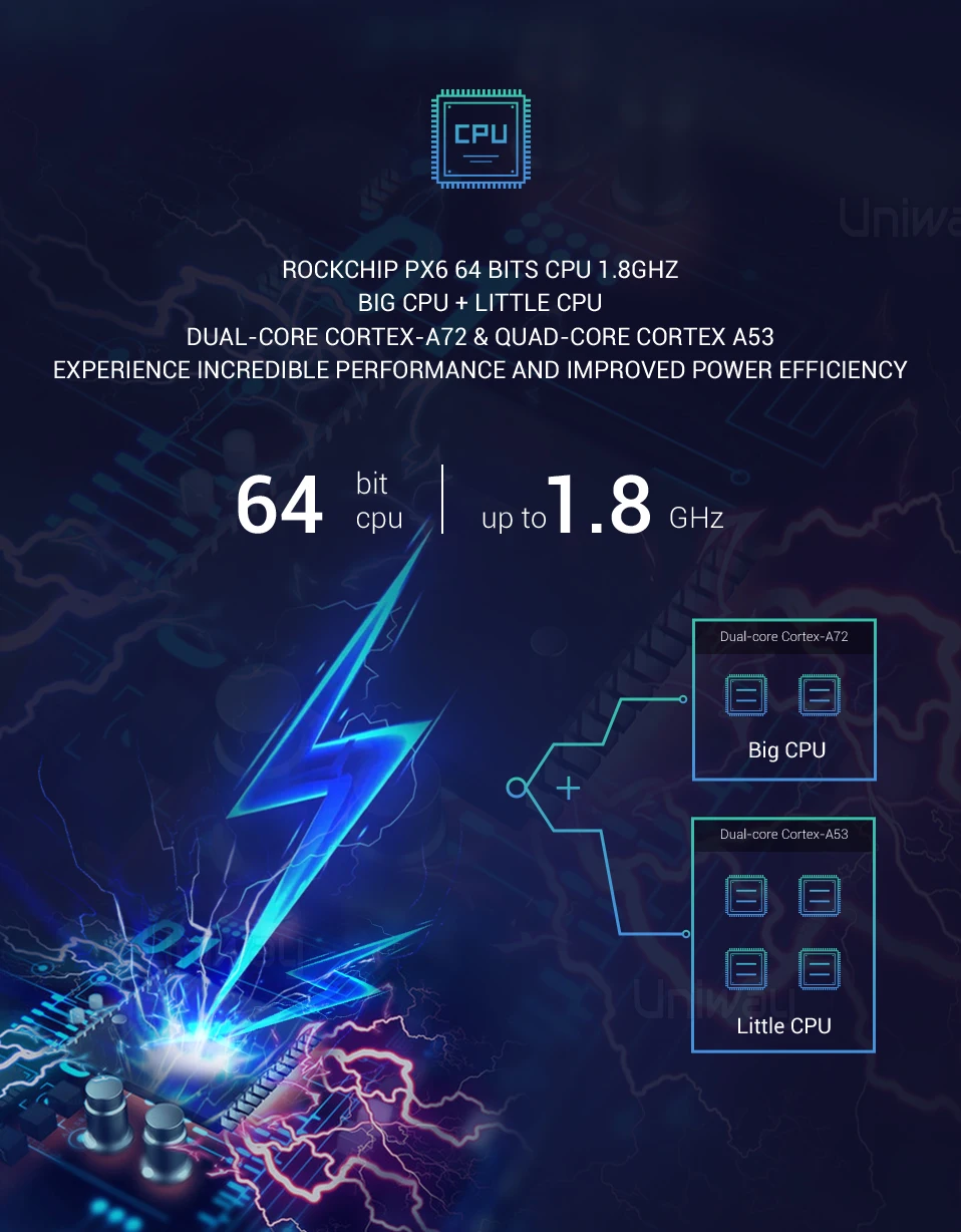 Uniway PX6 4G+ 32G android 9,0 автомобильный dvd для Honda CRV Автомобильный Радио Видео плеер gps навигация автомобиля стерео радио видео аудио плеер