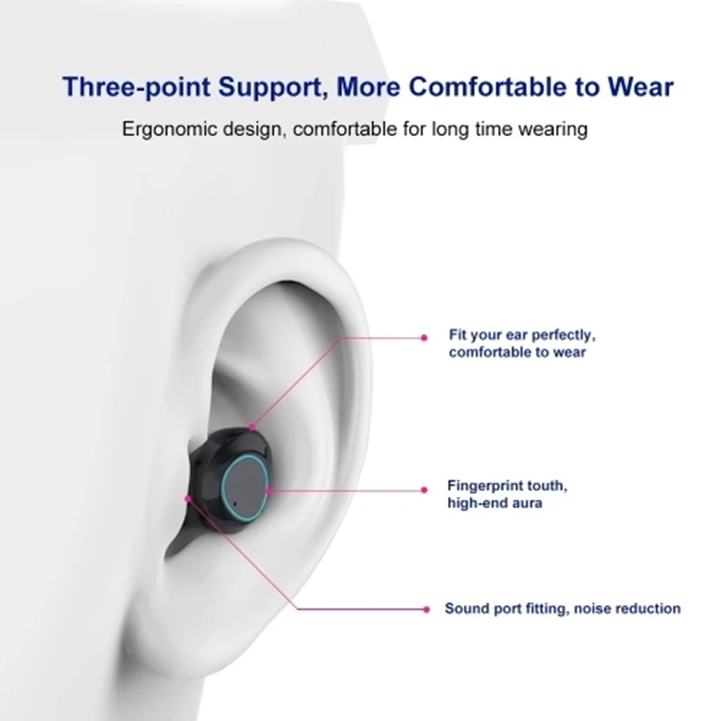 New G03 Earphone Wireless LED Smart Power Bank TWS 5.0 Bluetooth 9D Stereo IPX7 Waterproof PK G02 for realme x2 pro Q x