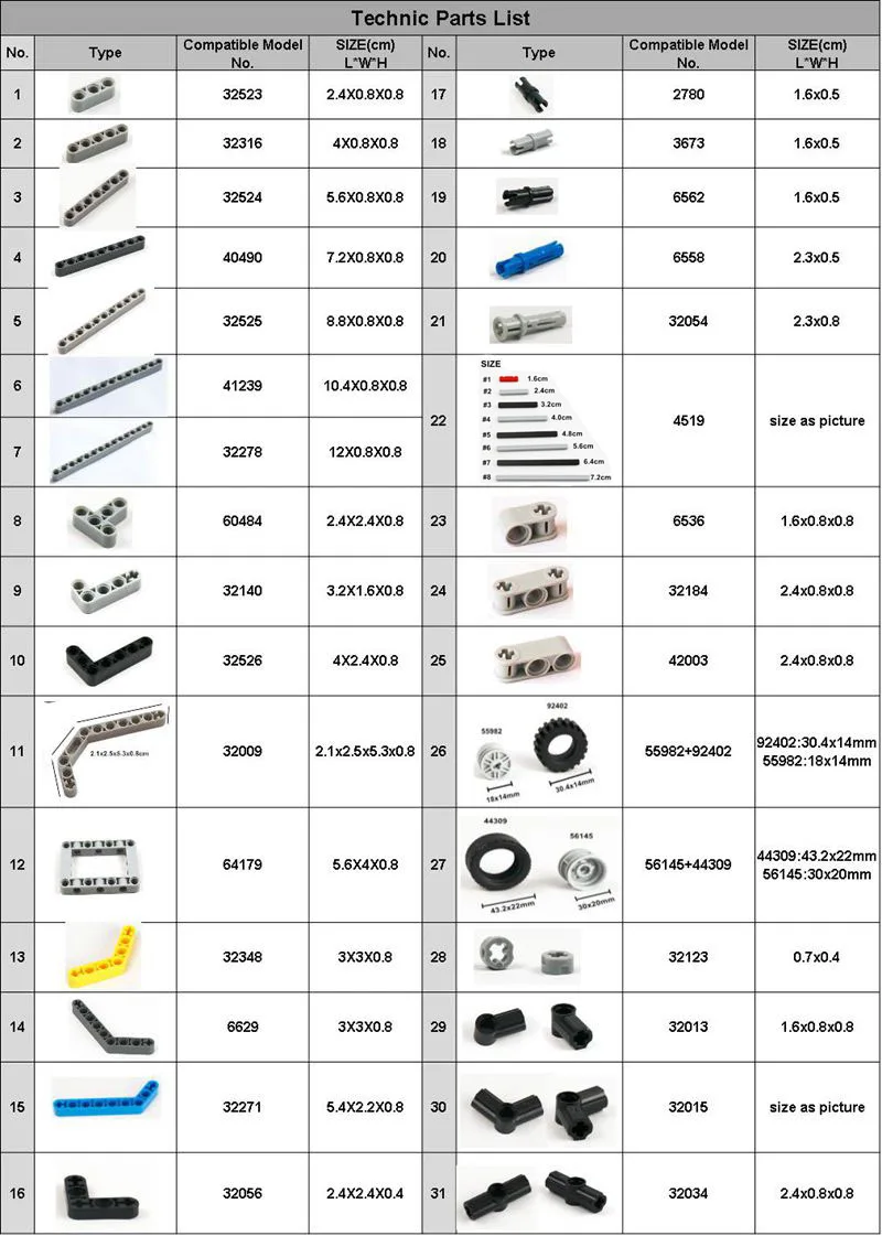套装596pcs(9) 宽度800新轴