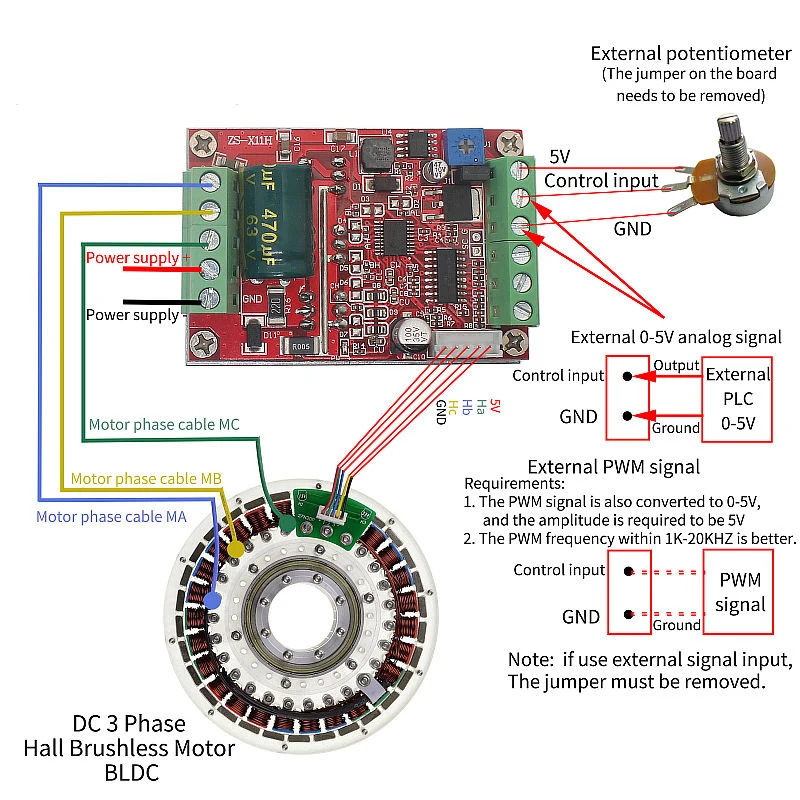 6 72V 400W BLDC 3 фазный DC бесщеточный мотор Управление PWM Холла драйвер платы 12V 24V 48V
