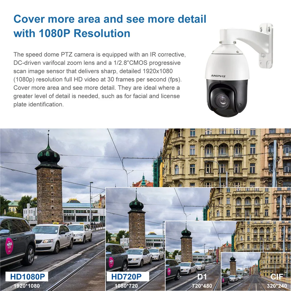 UniLook(Совместимость с Hikvision) 2MP POE Мини Высокая скорость 30X оптический зум PTZ ip-камера наружная безопасность ONVIF IR 80 м AZ-IPZ50230E