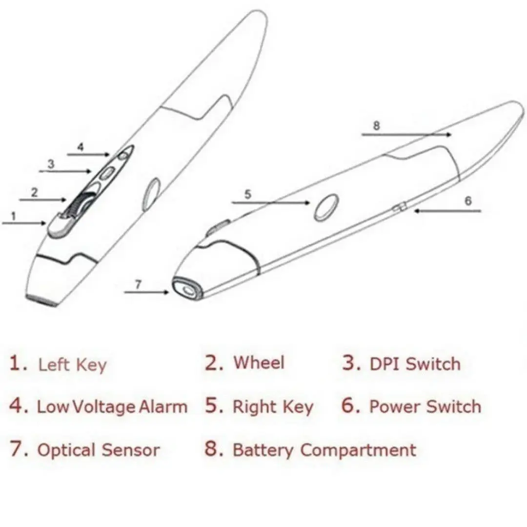 SOONHUA USB беспроводная ручка мышь Карманный почерк ручка мышь оптическая Ручка мышь s с USB Приемником и подставкой для ПК ноутбука