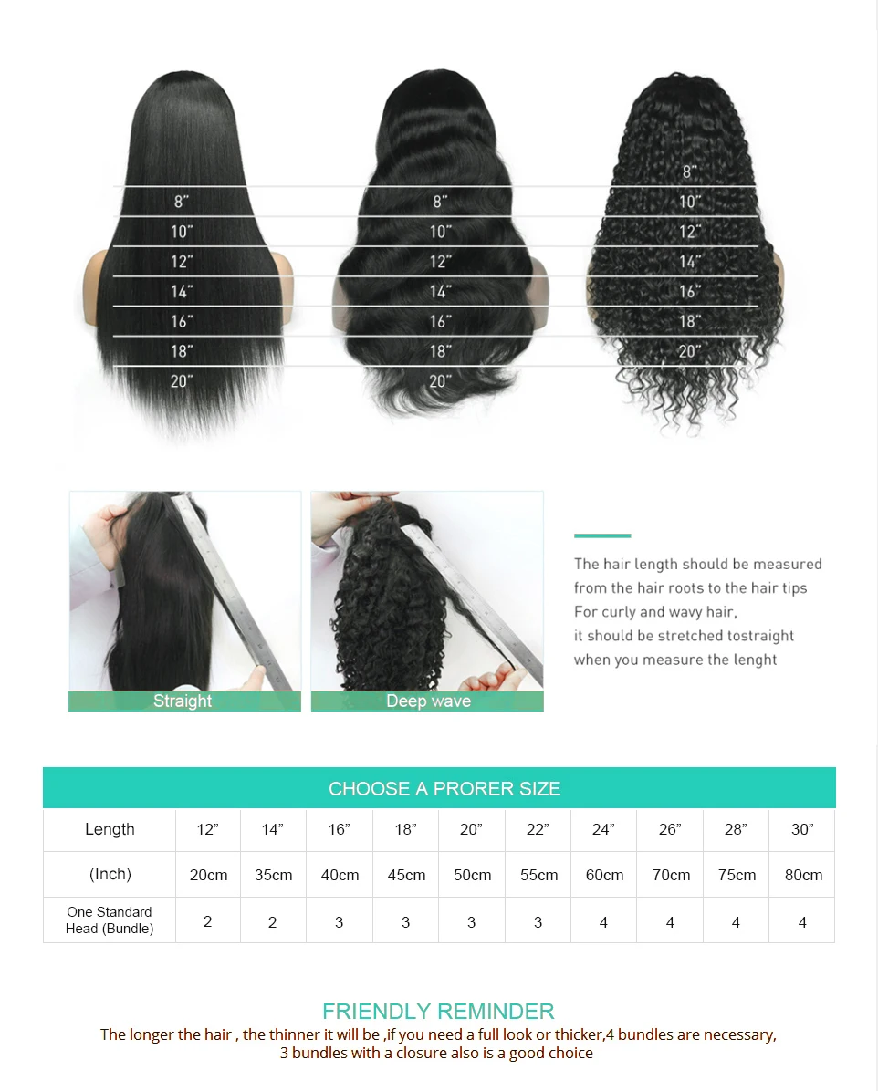Магазин по смотрятся 180% Плотность кудрявые Синтетические волосы на кружеве парик с челкой 4 цвета эффектом деграде(переход от темного к парики из натуральных волос с Африканской структурой, 16 дюймов