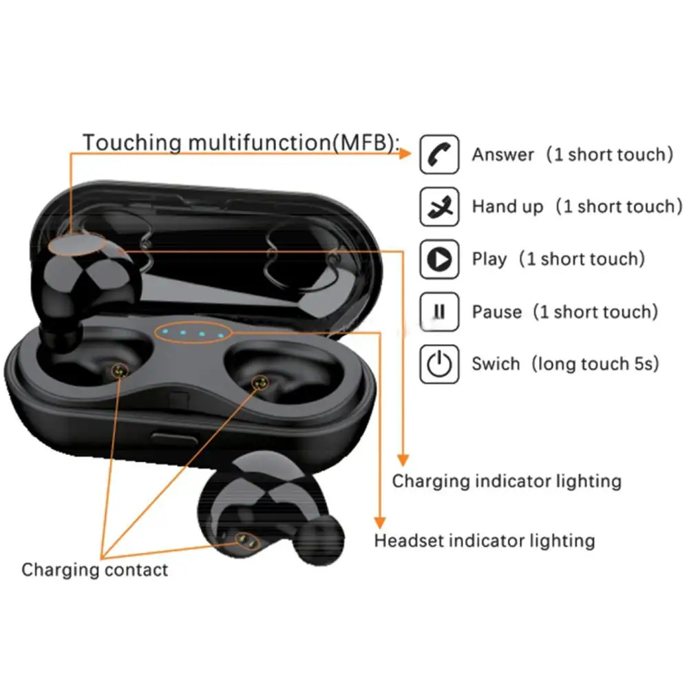 MeterMall сенсорный беспроводной Bluetooth V4.2+ EDR стерео музыка Bluetooth гарнитура с зарядным устройством