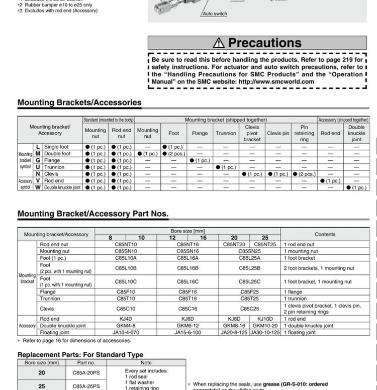 Мини-цилиндр CD85N12-25-B CD85N12-50-B CD85N12-75-B CD85N12-100-B баллоны из нержавеющей стали CD85N серии