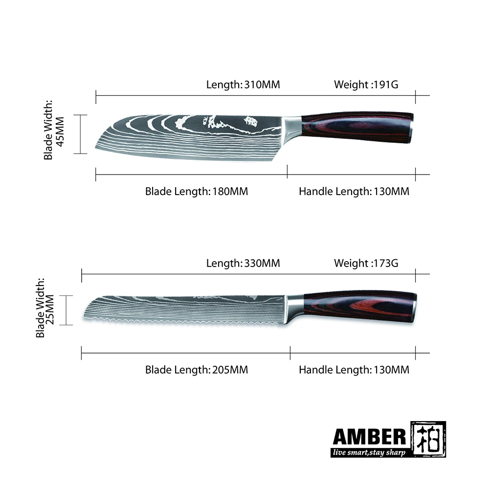 Янтарный " дюймовый японский кухонный нож лазерный дамасский узор нож шеф-повара острый нож сантоку нож для нарезания универсальный инструмент для ножей EDC