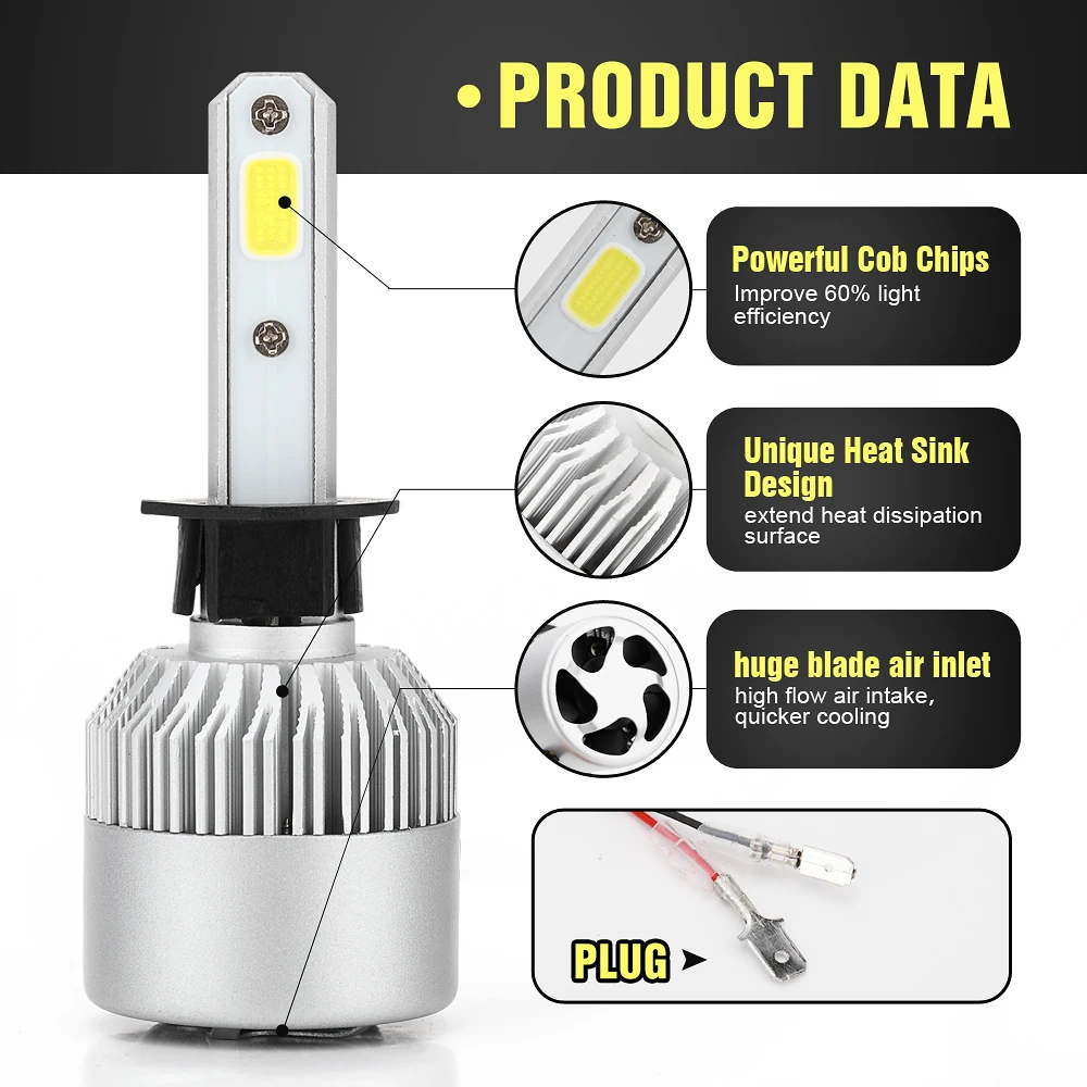 

2x S2 H1 COB LED Headlight Kit 72W 16000LM Car Bulb Fog Light White 6500K Lamp