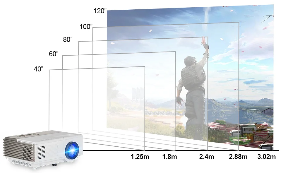 13-投影距离A3详情