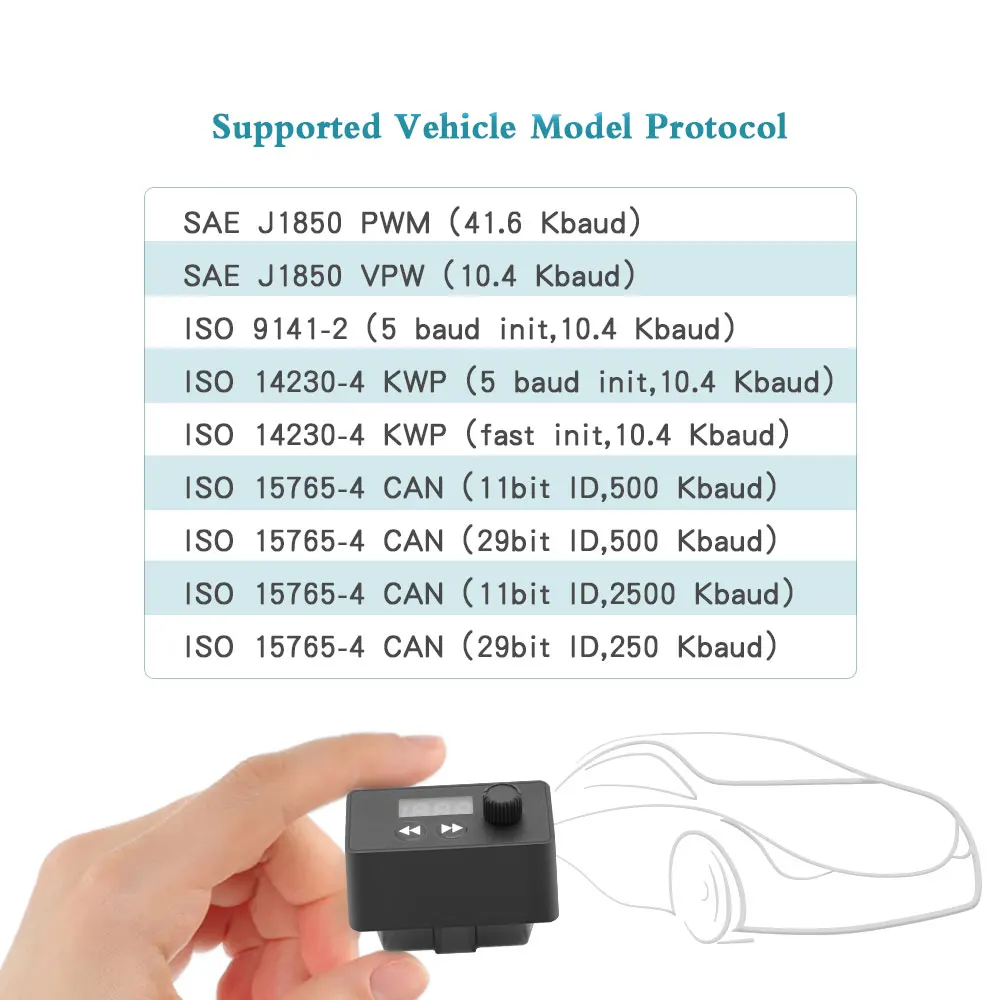 elm327 V1.5 Bluetooth 4,0 OBDII считыватель кода+ музыкальный плеер V12 2в1 диагностический инструмент для iOS/Android OBD2 сканер