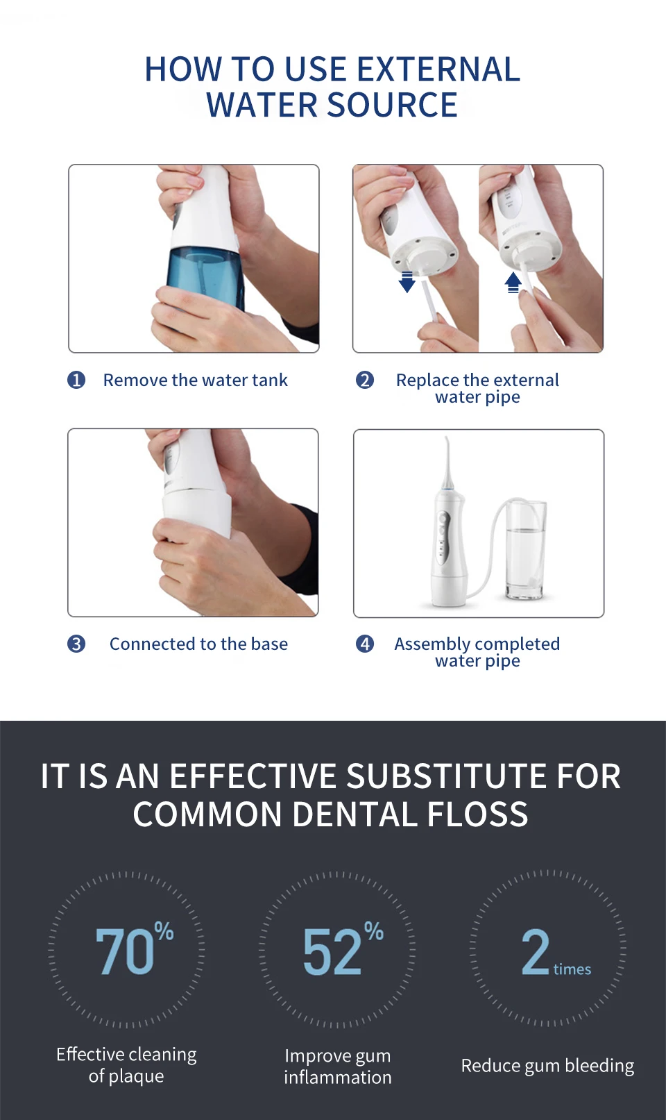 Modos de Água sem Fio Portátil à Prova Funho Irrigador Oral Recarregável 3 Flosser Jato Dental Dwaterproof Água Dentes Cleaner 4 220 ml Usb 8 Irrigadores orais