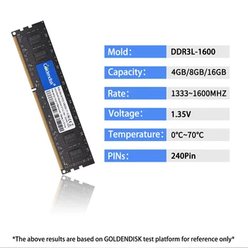 

Goldendisk memoria ram ddr4 4GB 8GB 16GB 2400MHz 1.2V 288pin high Speed performance desktop ram Lifetime warranty for Intel