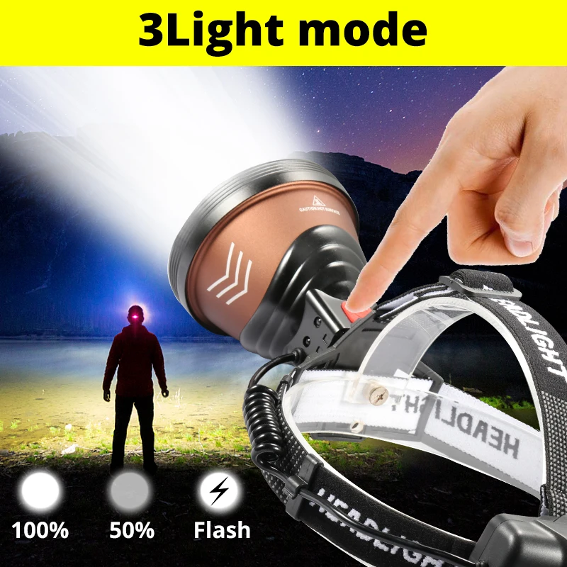 Светодиодный налобный фонарь XLamp XHP90.2 с четырехъядерным Индукционным датчиком USB